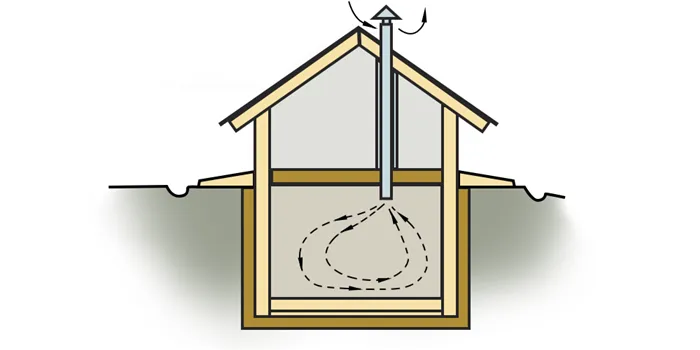 Вентиляция в погребе частного дома: как правильно сделать своими руками (фото и схемы) 9