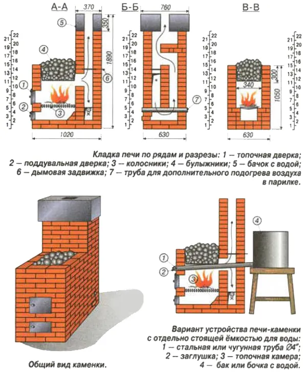 Печной кирпич: особенности кладки 5