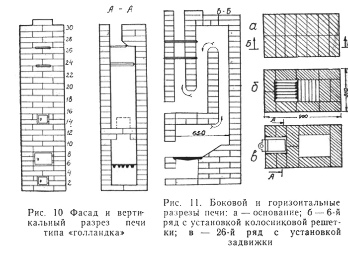 Печной кирпич: особенности кладки 4