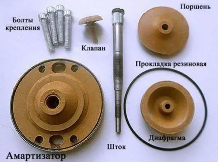 Комплект для ремонта насоса Малыш своими руками