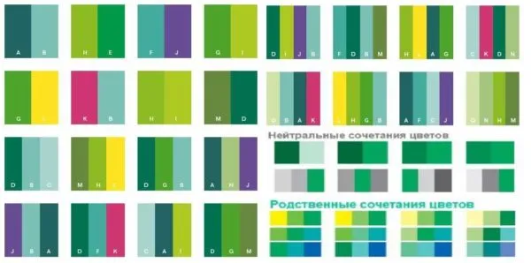 Цвет зеленого яблока в кухонном фасаде сочетается с оттенками коричневого