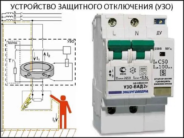 Устройство защитного отключения