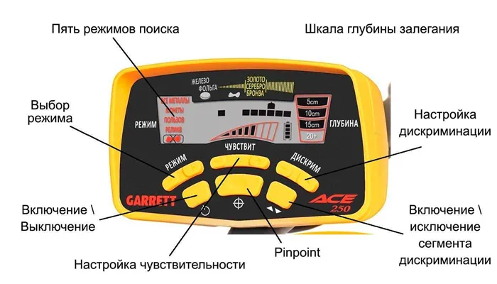 Как настроить металлоискатель