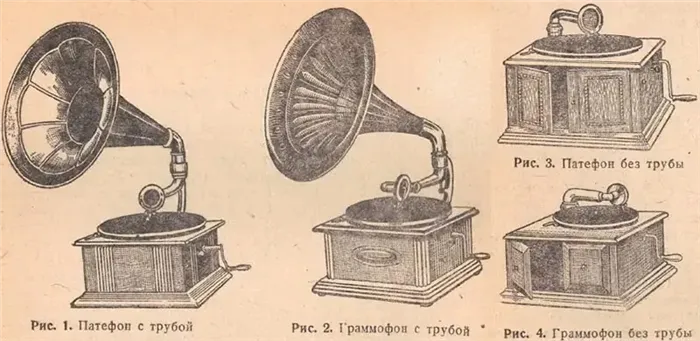 Внешний вид граммофонов и патефонов с наружной трубой и внутренним рупором