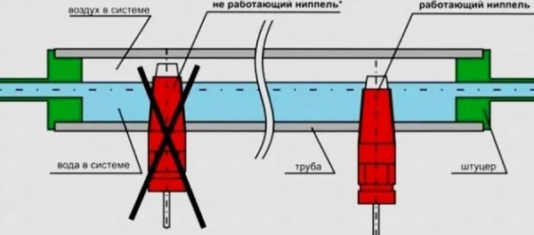 Поилка из пластиковой канистры