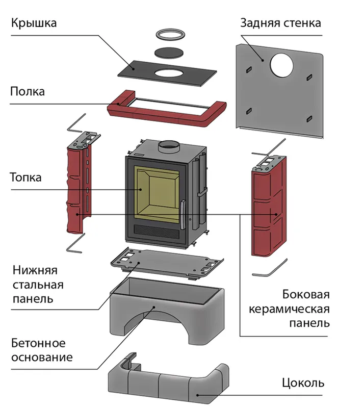 Глиняна сказка