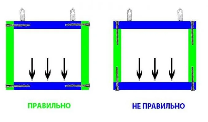 Как выбрать и установить кухонные ножки 3