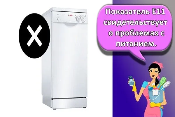 Ошибка i30 в посудомоечной машине Electrolux 2