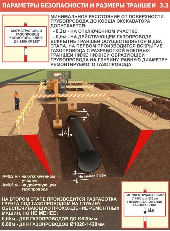 На какую глубину закапывать септик 17