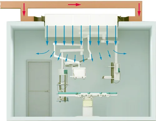 Проектирование вентиляции чистых помещений 6