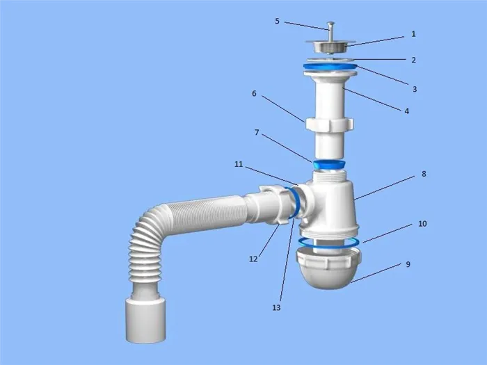 Подробная схема устройства: 1-пробка, 2- защитная сетка, 3- прокладка, 4- выходной патрубок, 5-ручка пробки, 6- фиксирующее кольцо, 7-прокладка, 8-стакан, 9-крышка стакана, 10-прокладка, 11-выходной патрубок стакана, 12- прокладка, 13- гофротруба