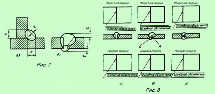 обозначение стандартных сварных швов на чертежах