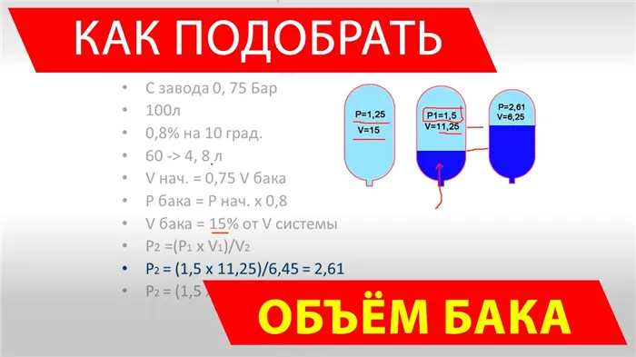 Зачем нужен, как работает и как подобрать расширительный бак для водяного отопления 4