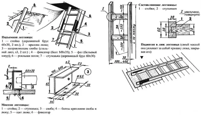 Изготовление складной чердачной лестницы 19