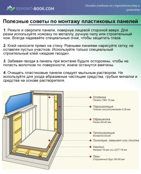 Подготовка к монтажу