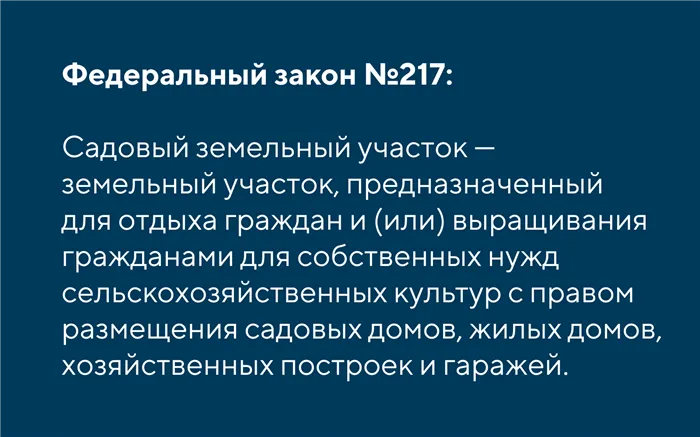 Можно ли прописаться в ДНП Ленинградской области ФАКТ. 1