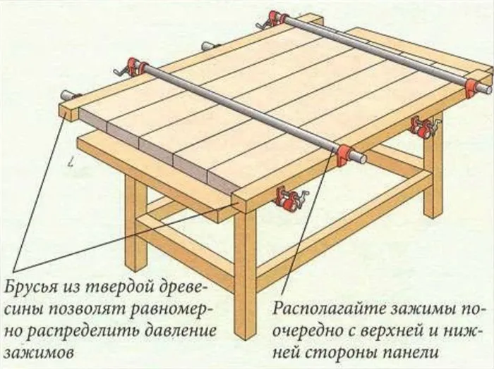 Склейка массива