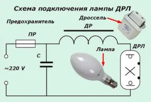 Лампа ДРЛ 125,250,400,700 расшифровка и технические характеристики 6