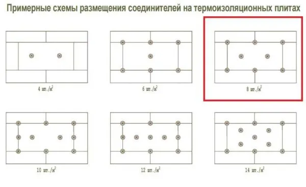 Пеноплэкс – возможно, самый популярный утеплитель в России. Где и как он применяется 3