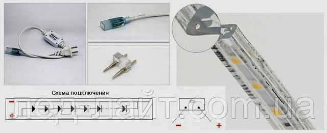 Как запитать светодиодную ленту?