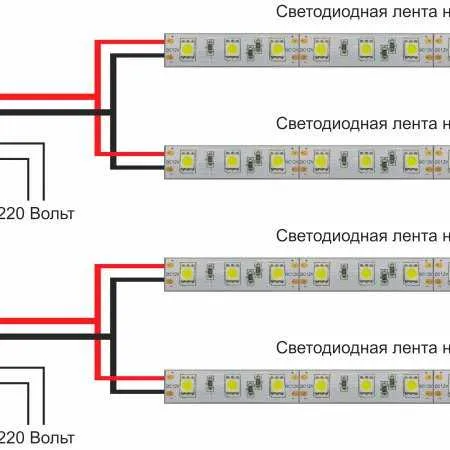 Типы блоков питания для светодиодной ленты — какой выбрать и где установить.