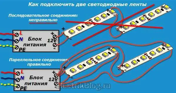 Как подключить светодиодную ленту без блока питания?