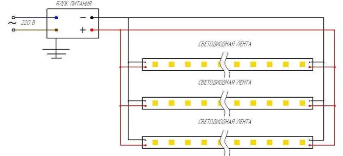 Как подключить светодиодную ленту без блока питания? Подключение ленты 12 вольт и других к 220 вольт. Как правильно подключить диодную ленту к сети?