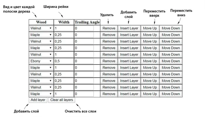 Программа для создания торцевых досок