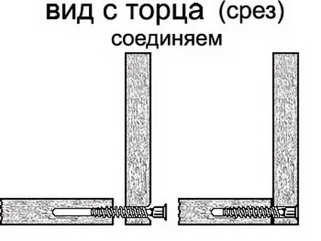 Какие нужны евростяжки для сборки кухни фото 4