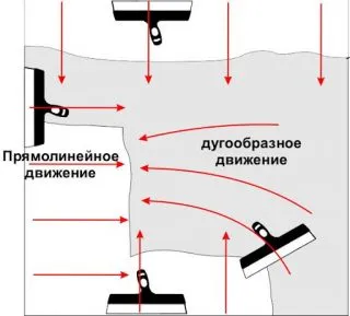 Финишная штукатурка: назначение и виды 16