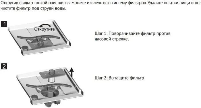 Как достать и почистить фильтр в посудомоечной машине