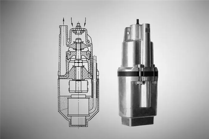 Погружные насосы для домашней скважины: принципы работы, технические возможности, выбор 2