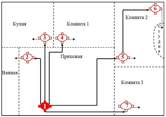 Схема