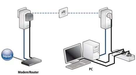 Комплект TP-LINK TL-WPA4220KIT