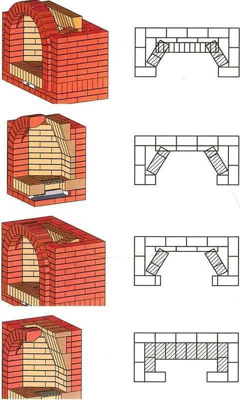 Как построить арку для кирпичного барбекю 