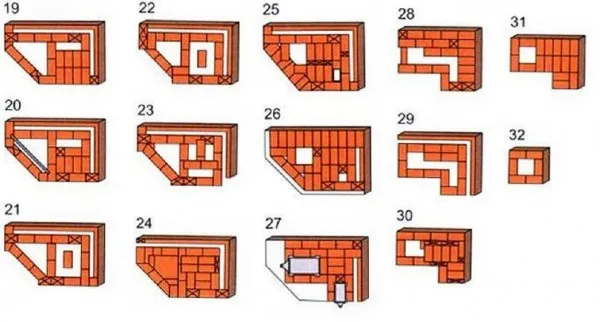 Заключительные ряды кладки углового мангала из кирпича