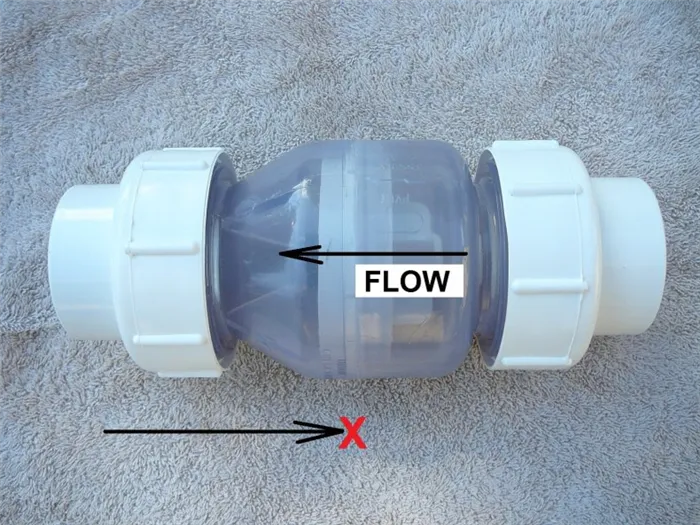 Назначение обратного клапана для канализации и правила его монтажа 31
