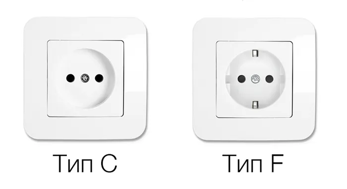 Тип розеток в России