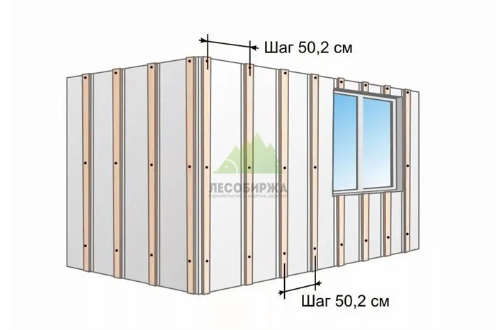 Оптимальное расстояние между брусками - 50 см