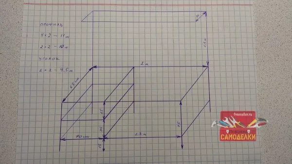 высота верстака в гараже