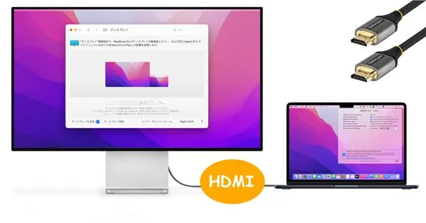 зеркально отразить Macbook с HDMI