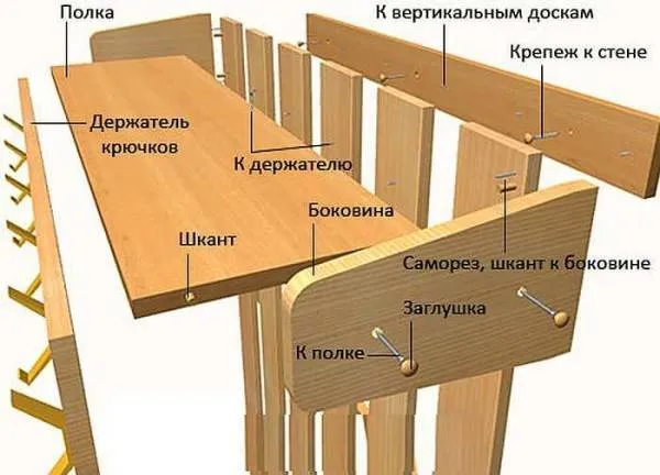 Вешалка своими руками: чертежи угловых, настенных, напольных для шапок и верхней одежды вешалок фото 7