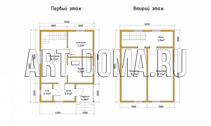 проект дома 2 этажа с планировкой