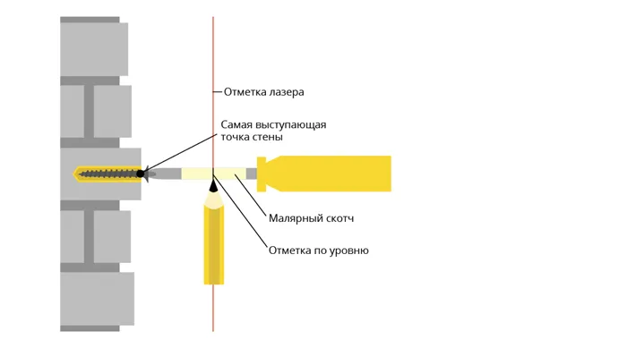 Как выровнять стены в квартире 7