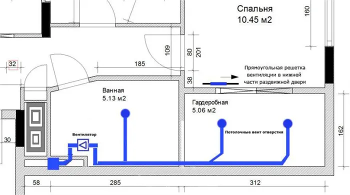 Вентиляция в шкафу для одежды: особенности обустройства вытяжки в гардеробной и шкафу 2