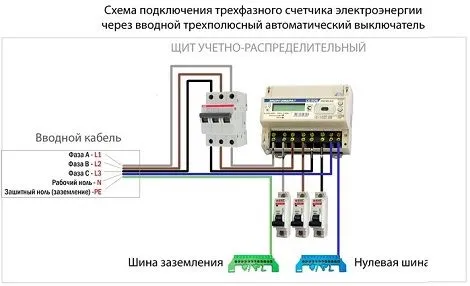 Схема электроснабжения частного дома 380в 15квт