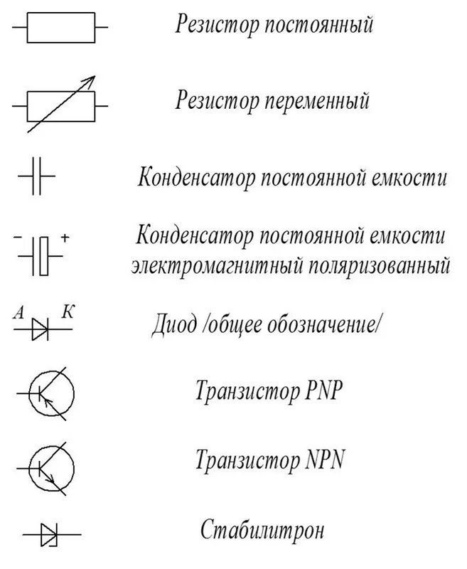 Обозначение элементов электросхем