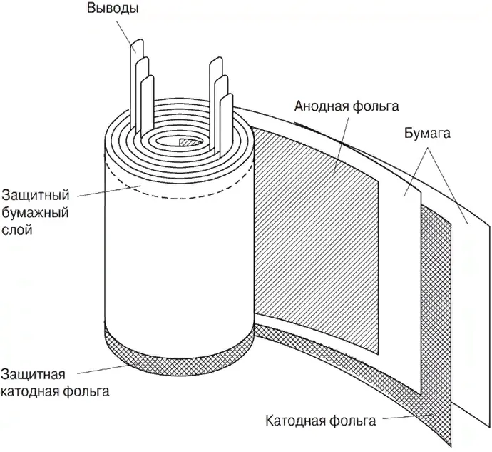 Как читать электрические схемы 10