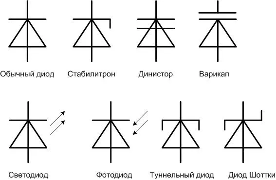 Как читать электрические схемы 14