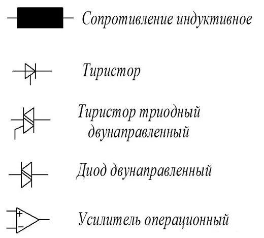 Обозначение реле на электрической схеме